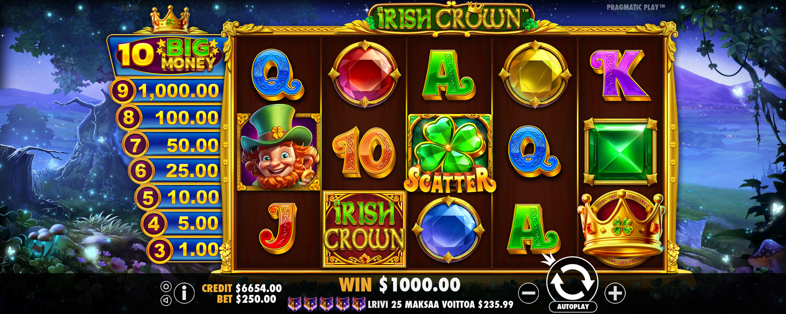Irish Crown - screenshot with slot description 3